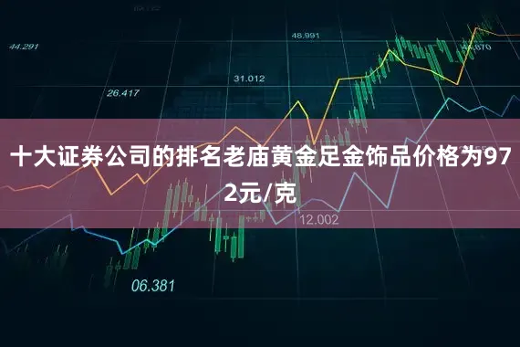 十大证券公司的排名老庙黄金足金饰品价格为972元/克